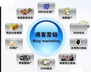 16大高效的網(wǎng)絡(luò)營銷方式助力文體用品品牌騰飛