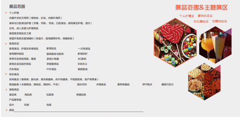 跨界融合 2021年上海第13屆葵花籽油|玉米油OEM代工展覽會與文體用品的創(chuàng)新交匯