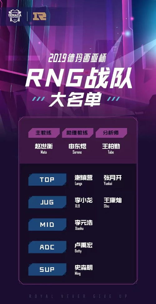 RNG德杯陣容公布引熱議，UZI缺席Tabe臨場BP，網(wǎng)友調(diào)侃“真有你的婕瑪網(wǎng)絡(luò)”